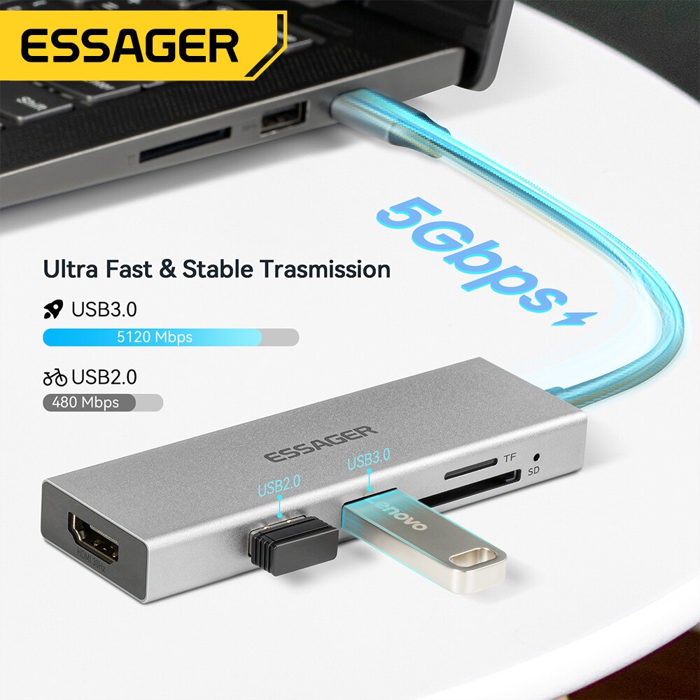 Essager 5 in 1 USB C HUB pemba - Docking Station Usb C ulasan dan harga