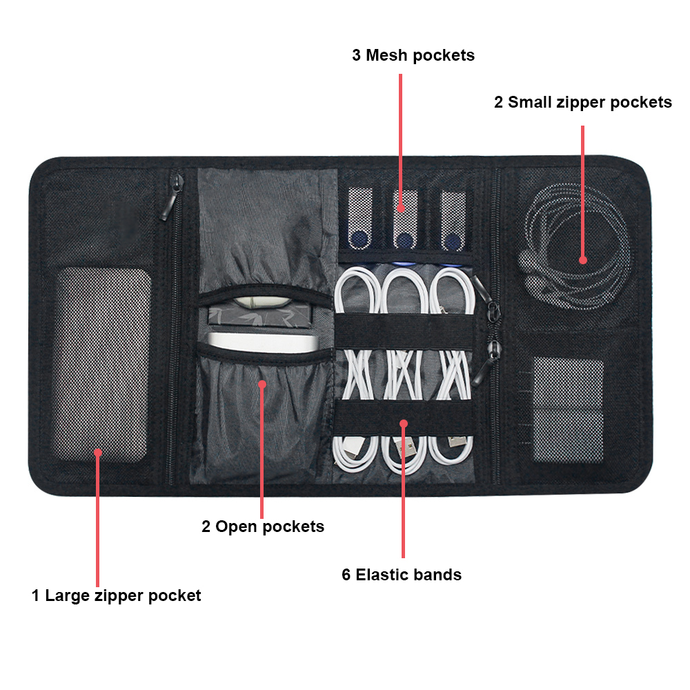 Tas Organizer Teknologi Tempat - Office Tech For Home ulasan dan harga