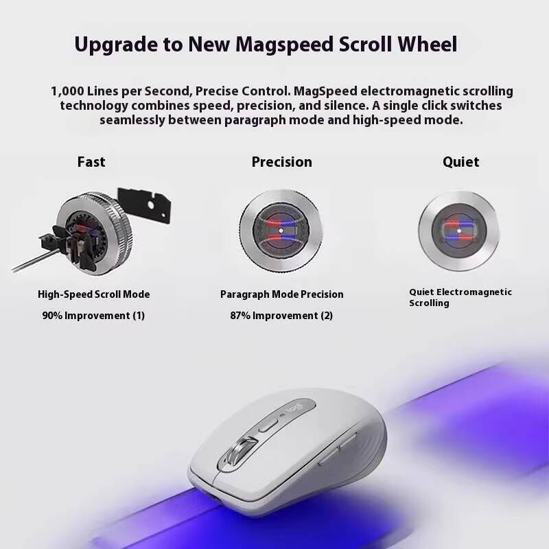 Mouse MX Anywhere 3S yang Taha - Office Of Tech ulasan dan harga