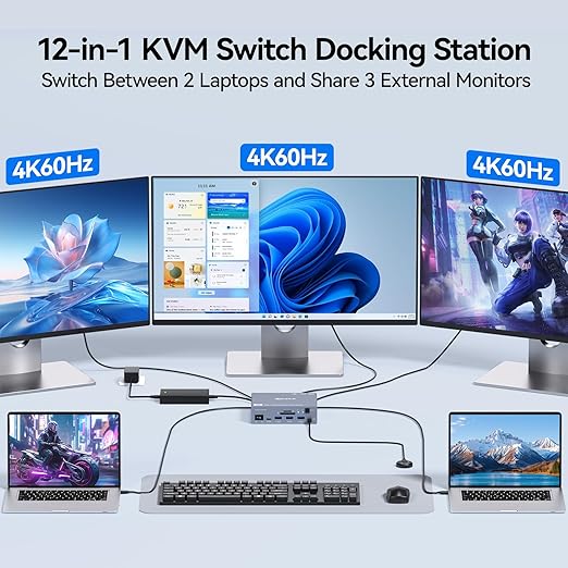 Switch KVM USB C 3 Monitor 2 L - Docking Station Usb C ulasan dan harga